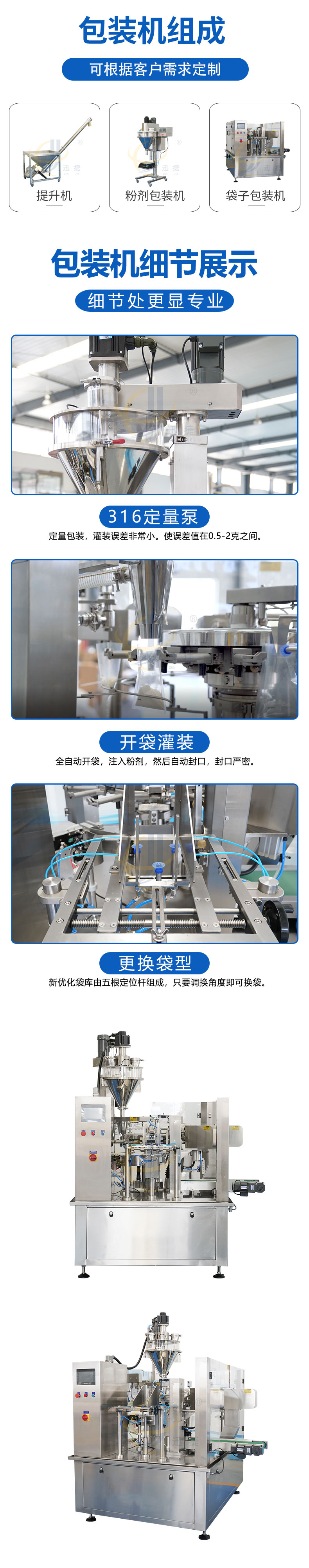 全自動給袋式粉劑包裝機