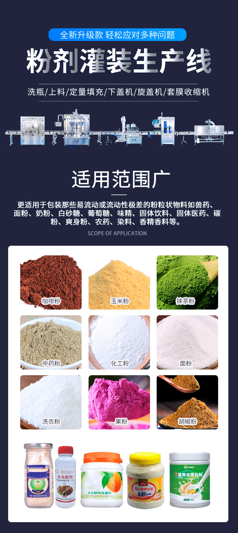 什么是粉劑包裝機自動化生產(chǎn)線